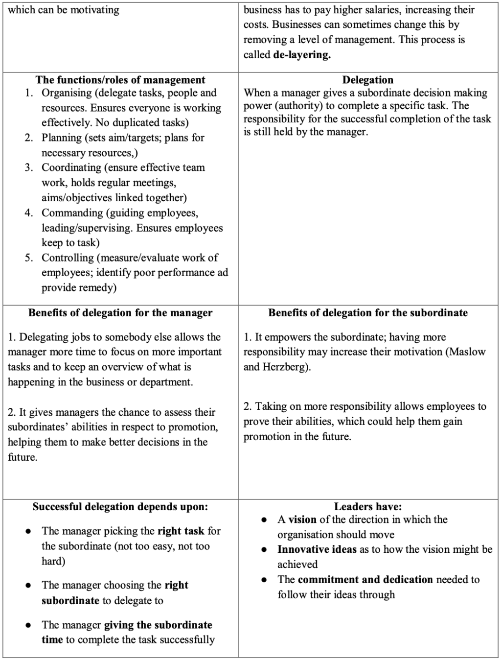 Business Mega Grid Definitions